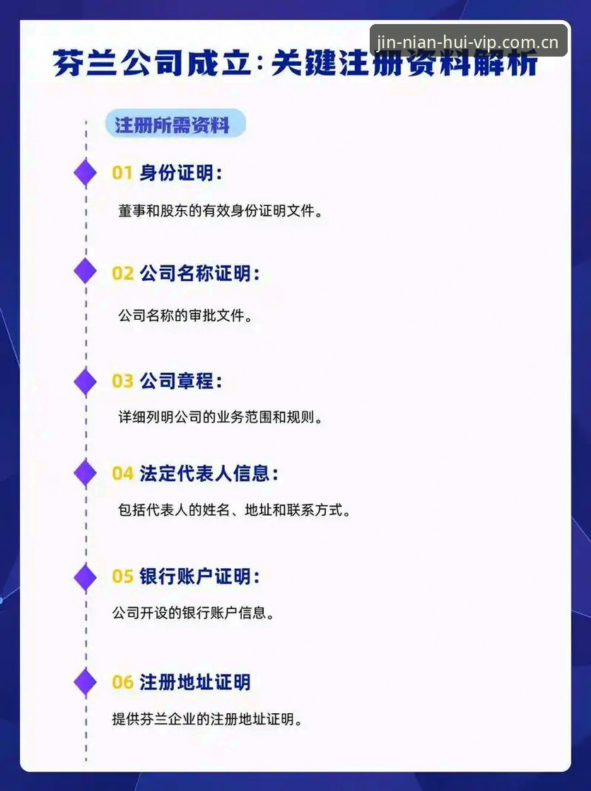 今年会平台体验详解：从注册到畅享竞猜的全流程指南