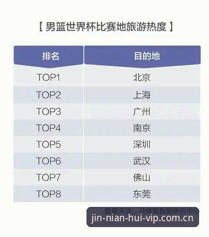 JN7K下载必备 世界杯观赛困局深度解析:签证壁垒如何重塑全球体育旅游格局
