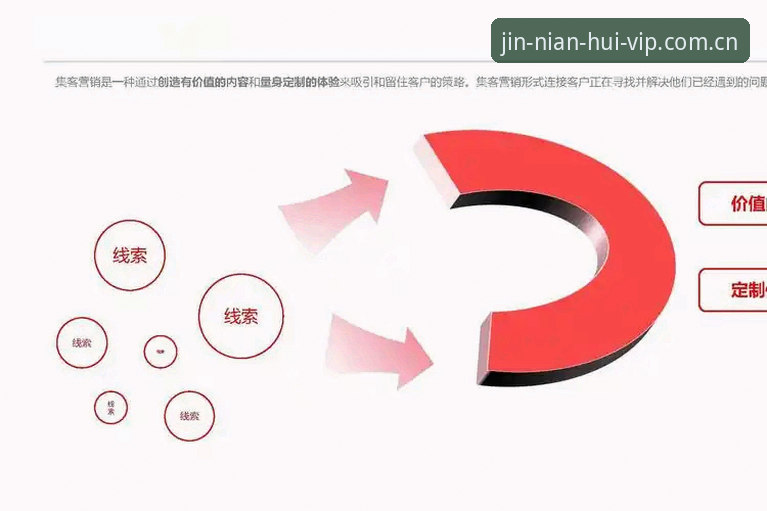 JN7K怎么样功能详解 今年会JN7K功能详解完整指南:从注册到实战的深度解析