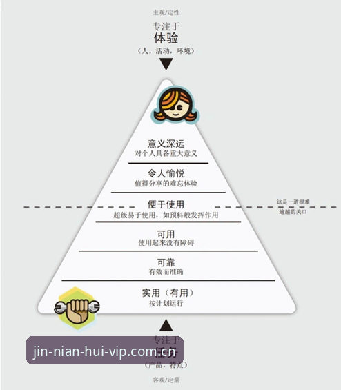 如何高效完成JN7K登录？实战派用户的完整操作指南